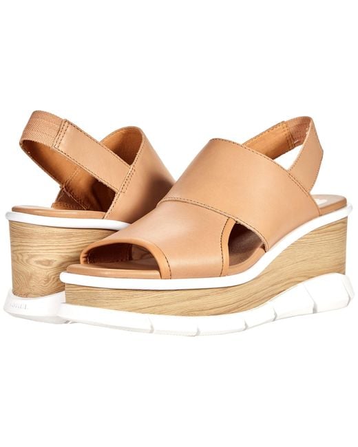 sorel joanie slingback