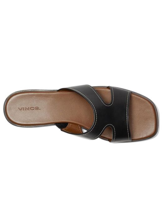 Vince Black Meyers Slide Sandals Wedge Shoes