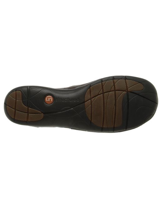 clarks unloops sale