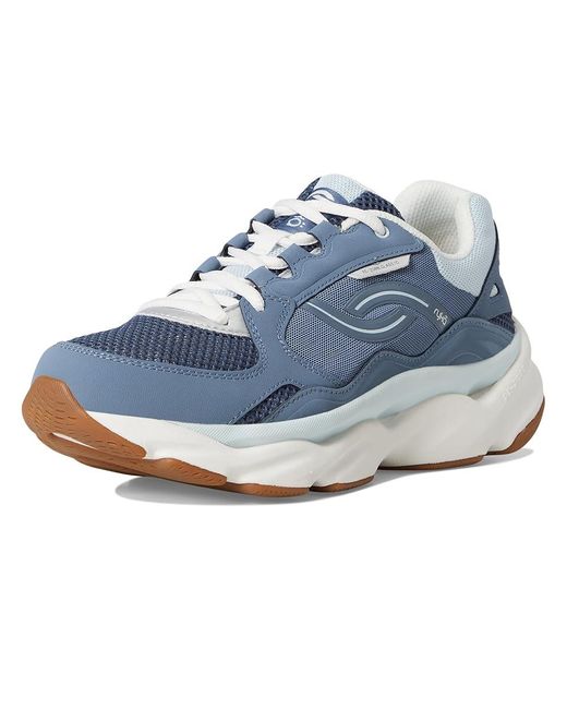 Ryka Blue Rezorb Max Classic Walking Sneakers Walking Shoes 6.5 B
