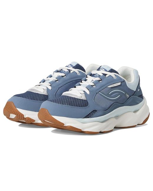 Ryka Blue Rezorb Max Classic Walking Sneakers Walking Shoes 6.5 B