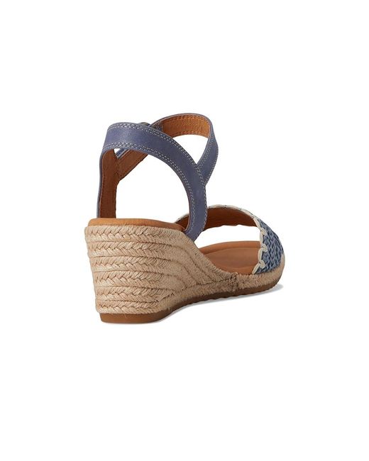 Söfft Blue Inez Sandals 7.5 M (B) Leather
