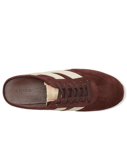 Vince Black Oasis Runner Mule Mule Shoes Shoes Chili/Moonlght, Leather