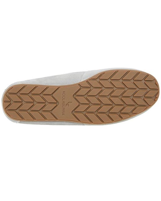 Ugg White Lezly Shoes, Suede