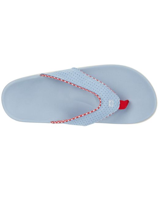 spenco slides