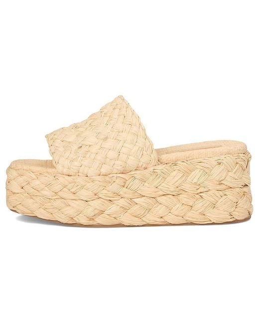Loeffler Randall Natural Aaron Platform Raffia Mule Shoes 8.5 B
