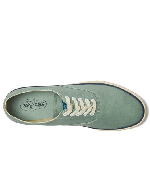 Sperry Top-Sider Blue Cloud Cvo for men