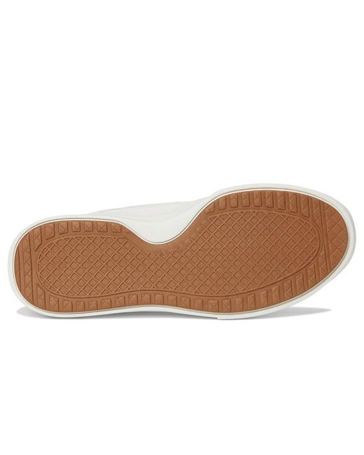 Skechers White Arch Fit Arcade-See Ya There Hands-Free Slip-Ins Shoes 5.5 B