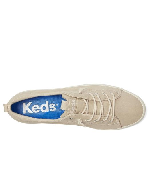 Keds Black Kickback Canvas Slip On Shoes 7.5 B