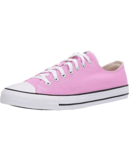 pink slip on converse
