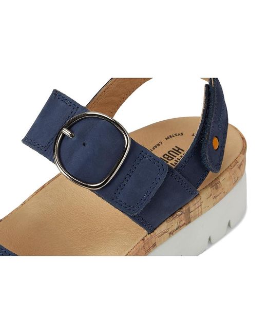 Samuel Hubbard Shoe Co. Blue Portola Two-Strap Sandals 8.5 C