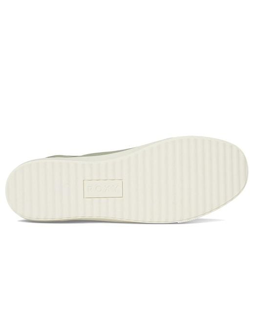 Roxy Multicolor Shorebreak Shoes, Textile
