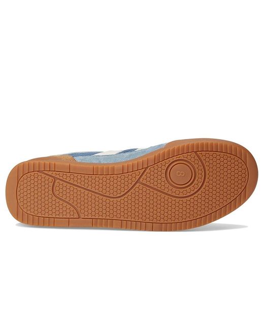 Steve Madden Blue Verdict Shoes