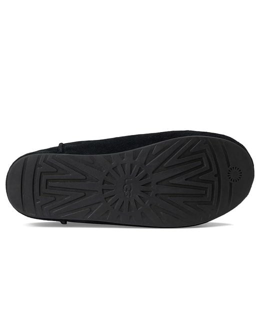 Ugg Black Elea Slip-On Slippers 8 B
