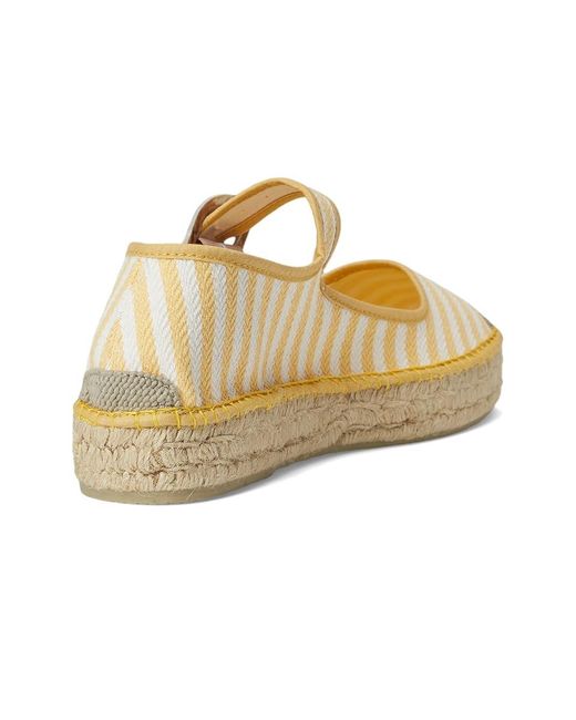Free People Metallic Surfside Mary Jane 2.0 Shoes, Canvas