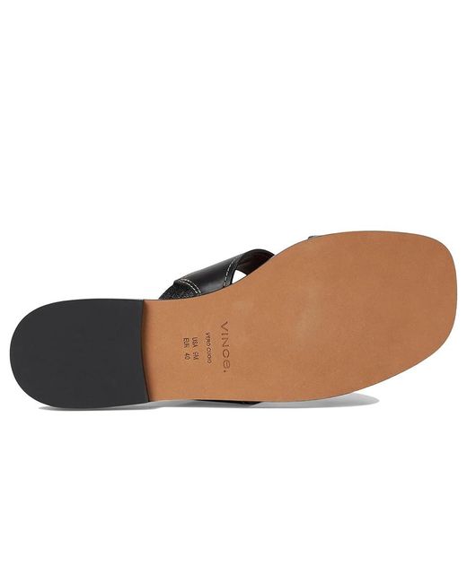 Vince Black Meyers Slide Sandals Wedge Shoes