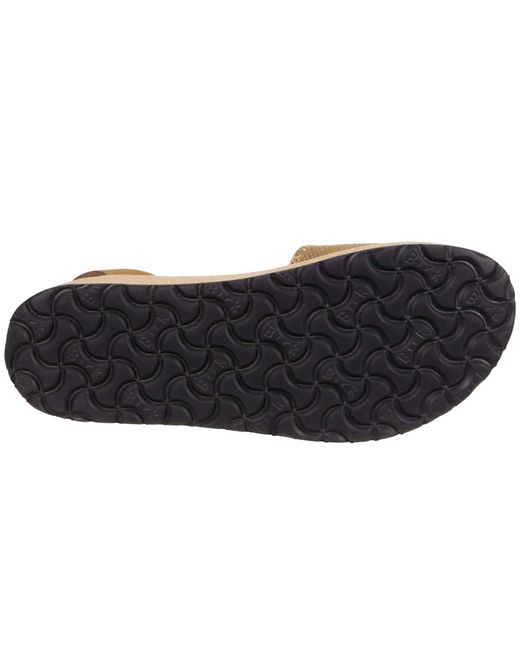 zappos birkenstock madrid