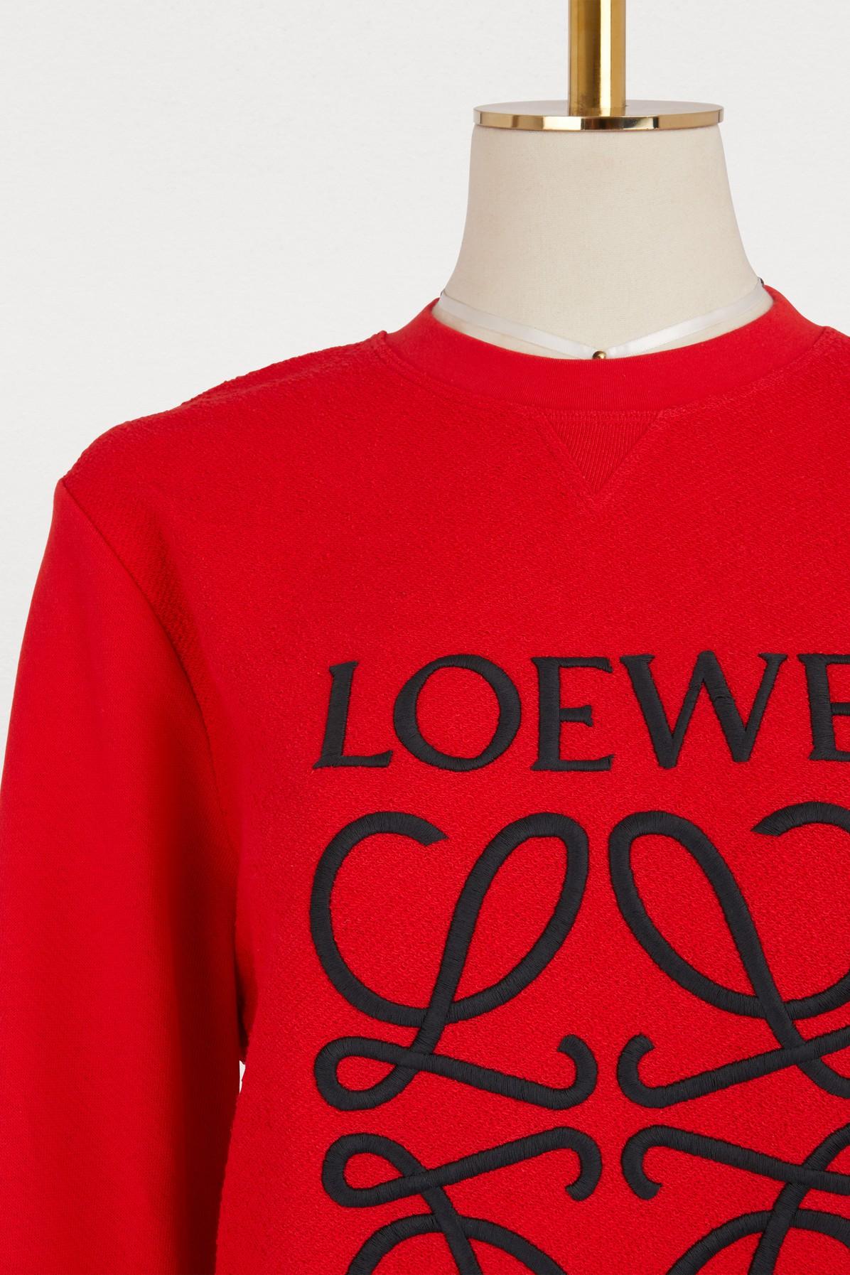loewe products
