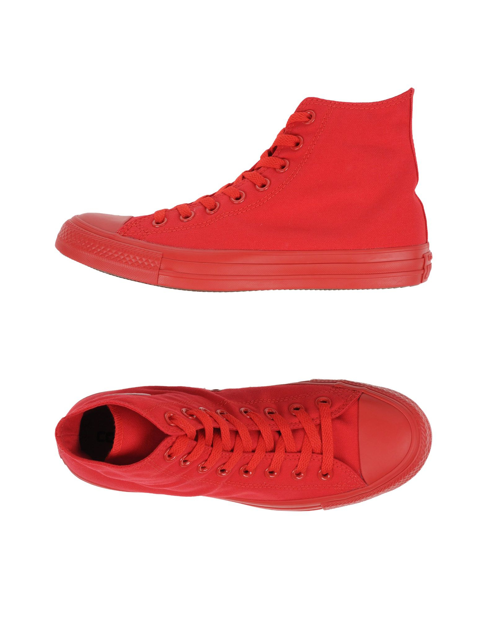 joggers with converse high tops