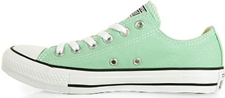 Converse Chuck Taylor Canvas Sneaker in Green (mint) | Lyst
