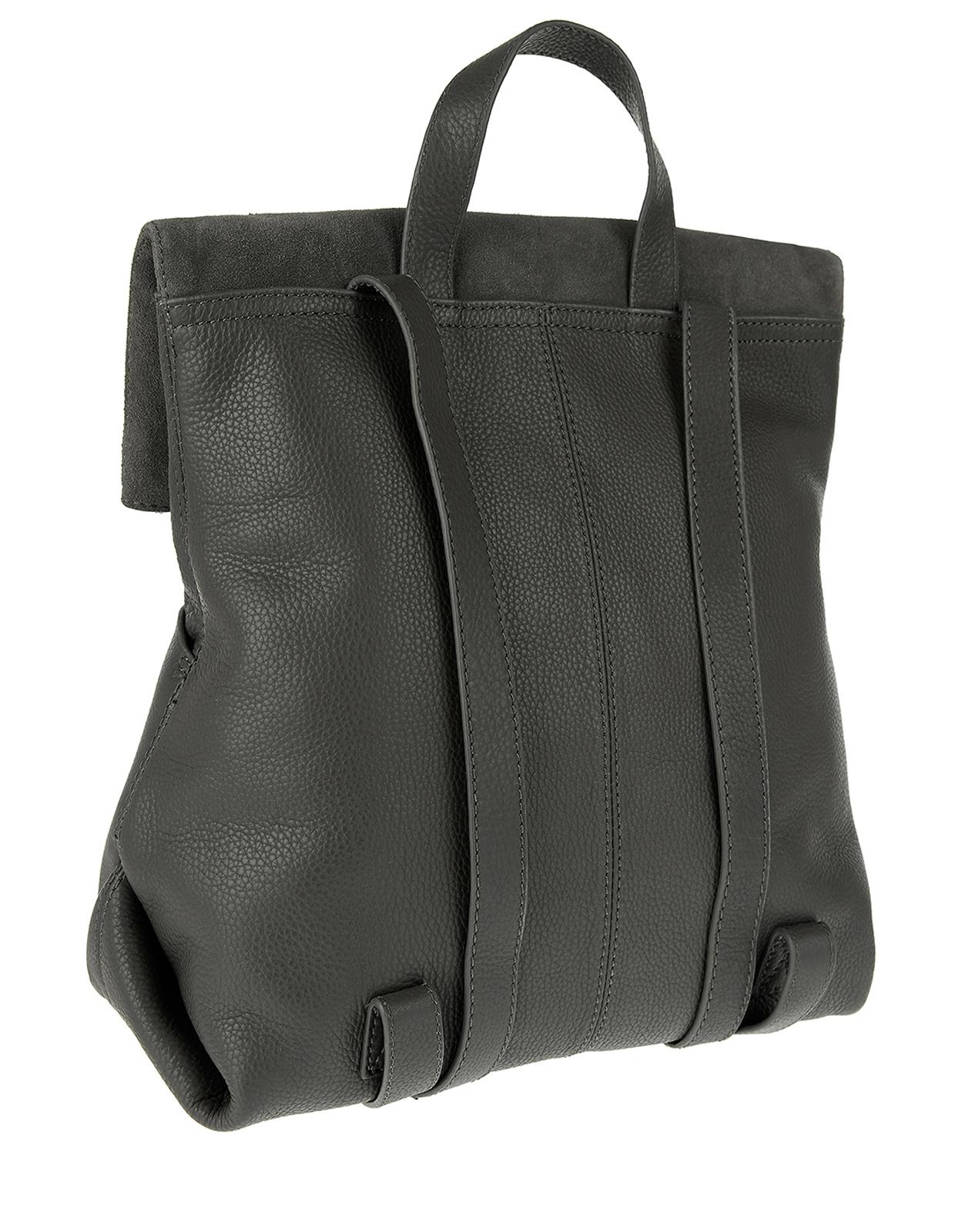 Grey Leather Backpack Outfit