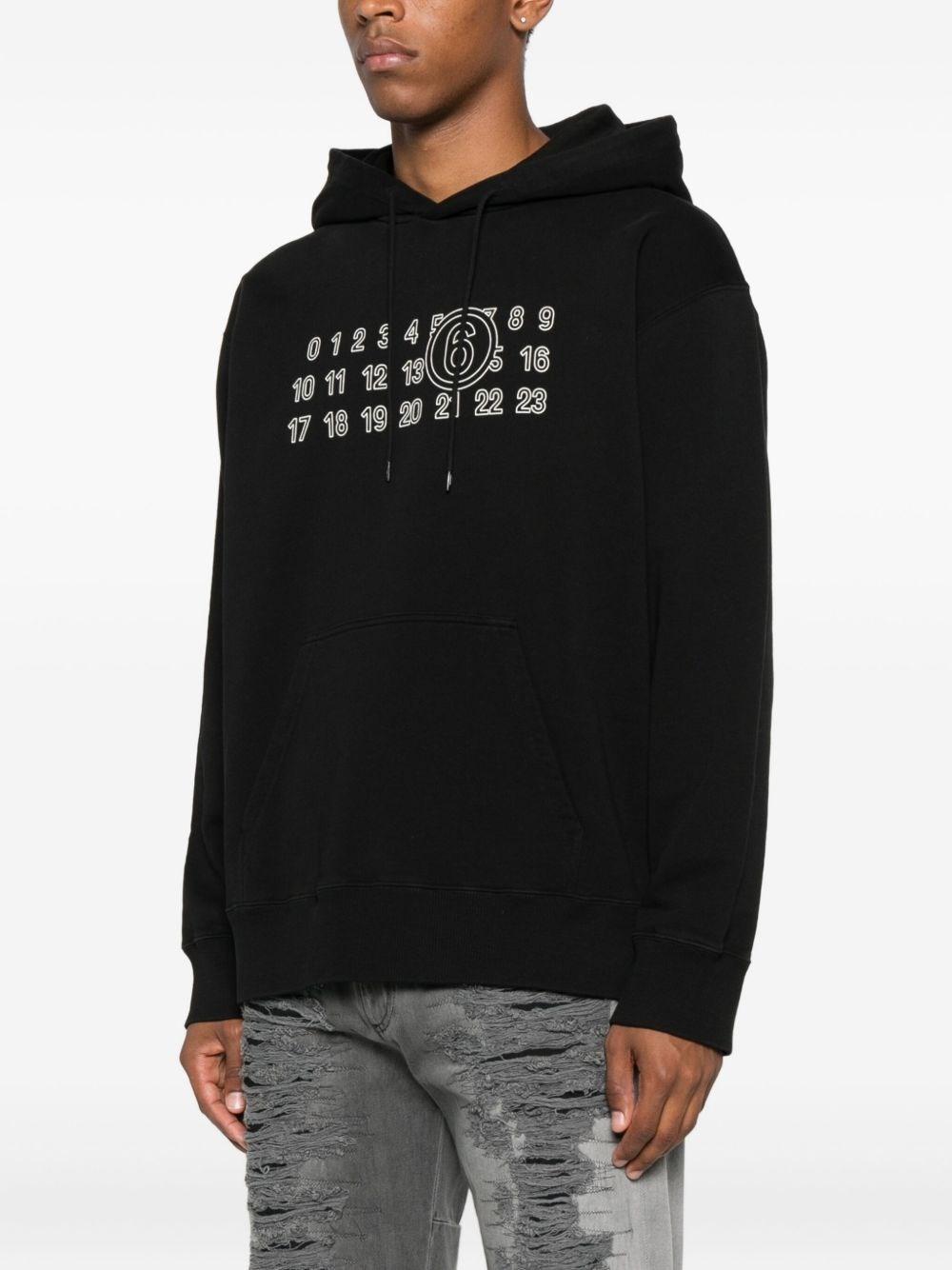 パーカー・フーディ Mm6 By Maison Margiela Jersey With Logo MM6 by Maison Martin Margiela Hoodies for Men | Online Sale