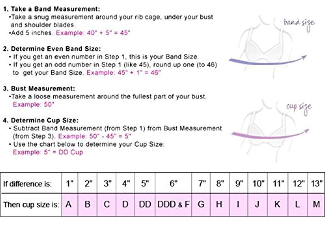 Playtex Bra Measurement Chart