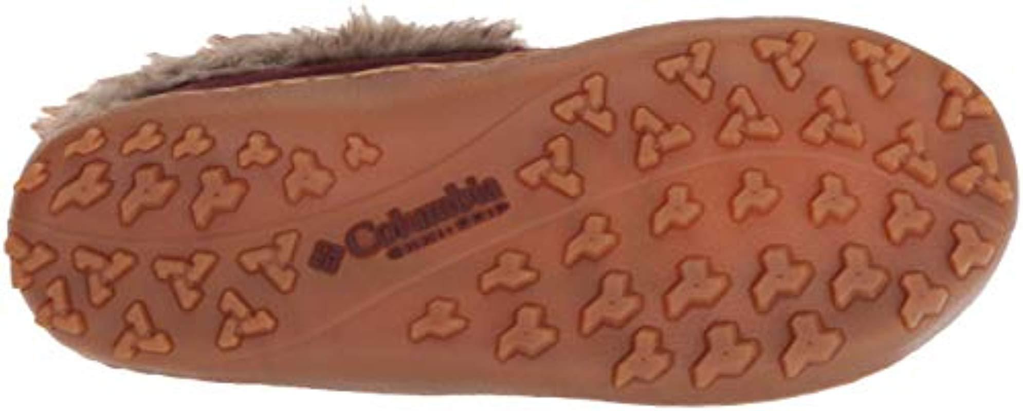 columbia minx omni heat slipper