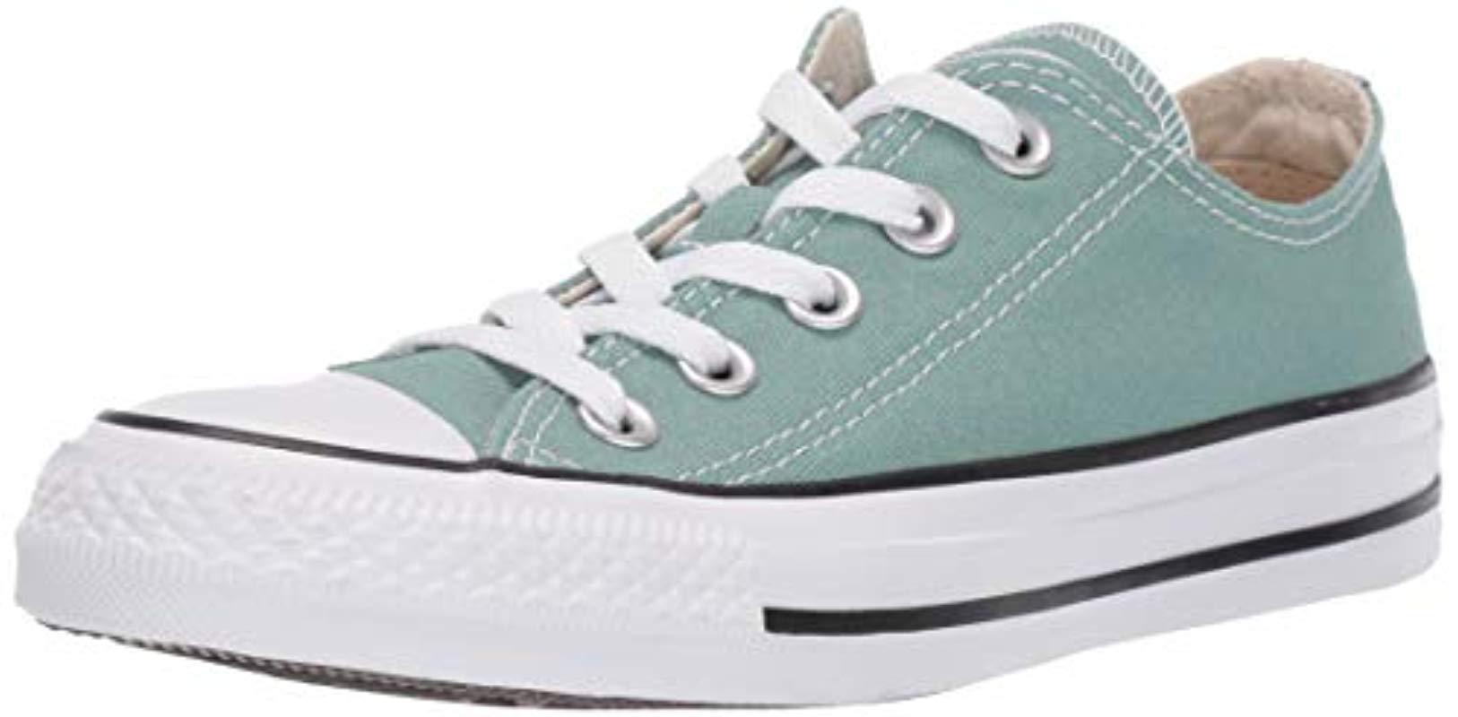 mineral teal converse