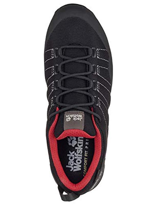 scrambler lite texapore low w