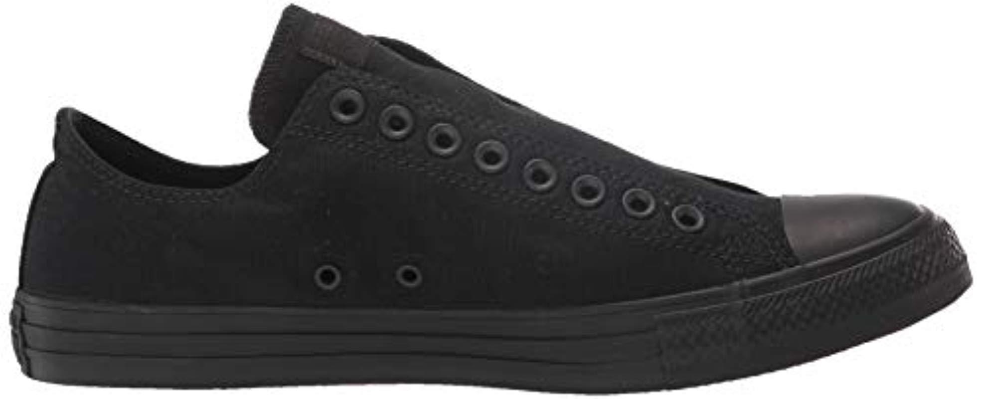 Converse Canvas Chuck Taylor All Star Slip Sneaker in Black/Black/Black ...
