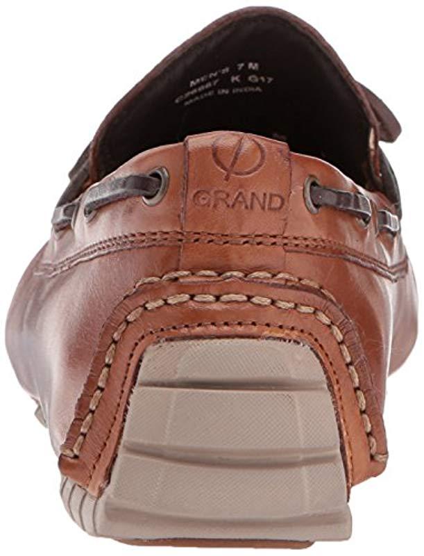 zerogrand driver papaya