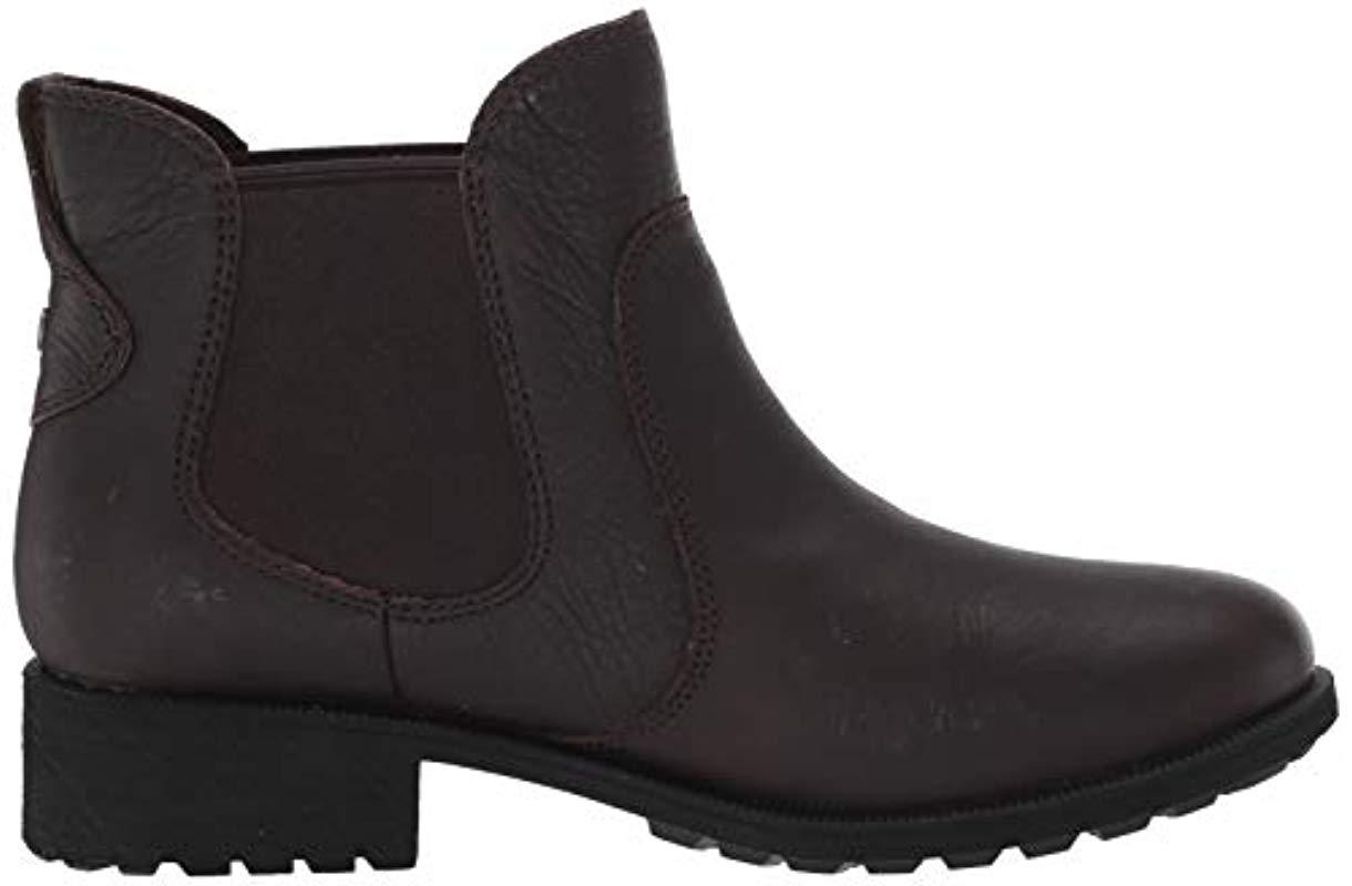 colors to wear with tan boots