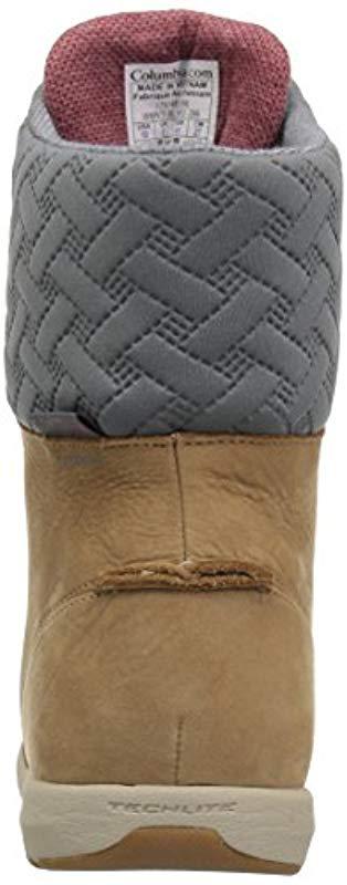columbia bahama boot