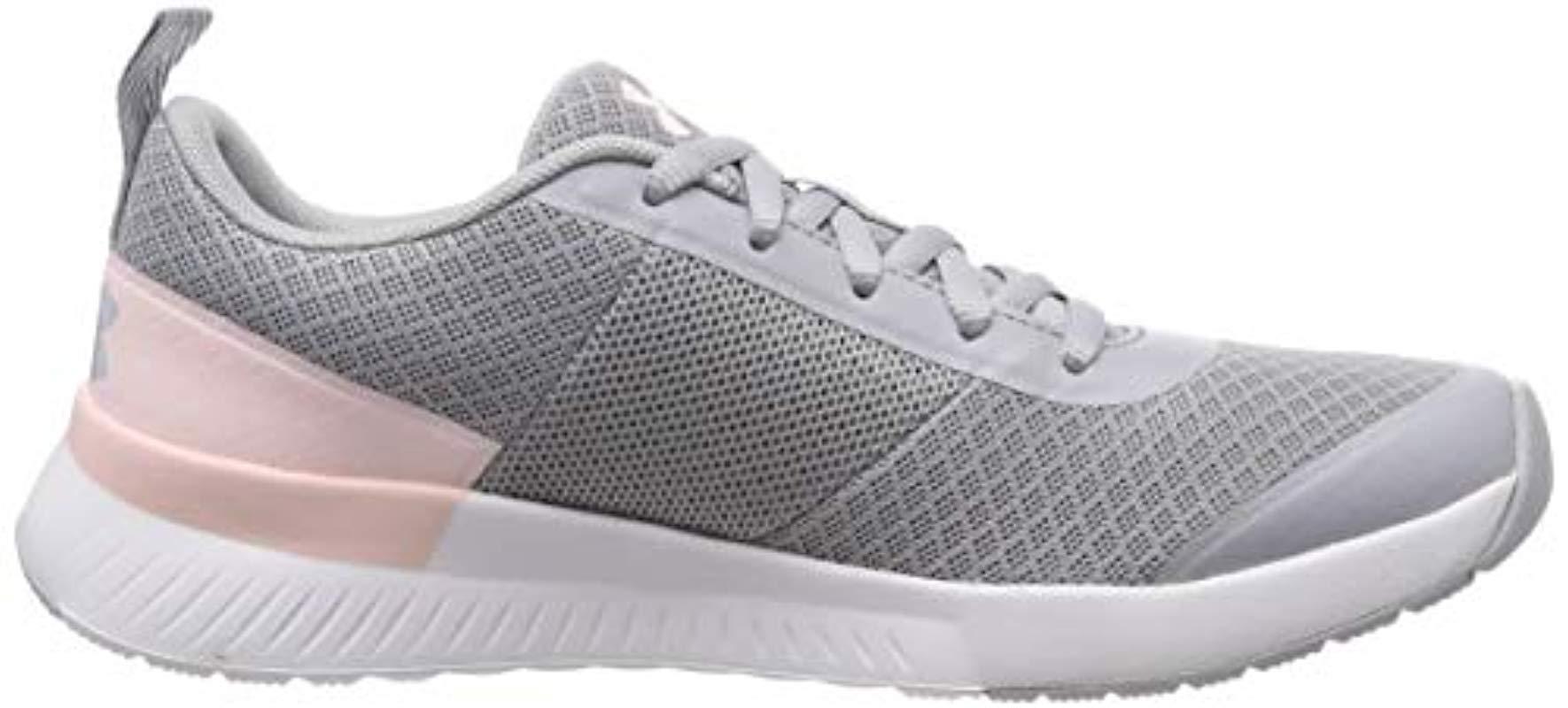 aura trainer under armour