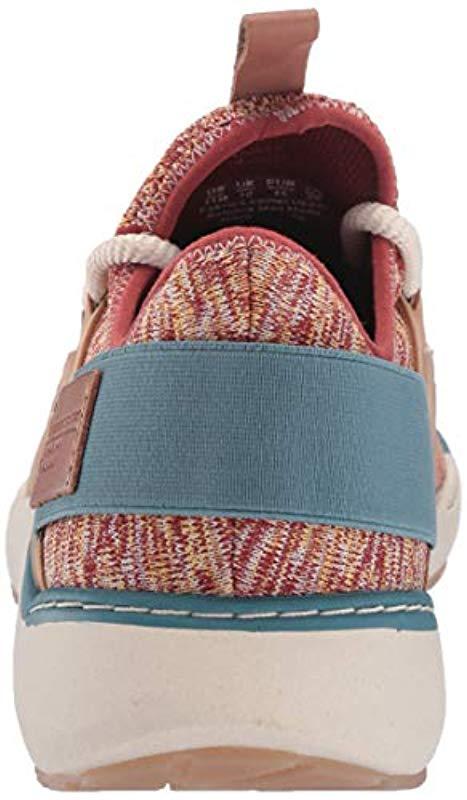 mvstermind dr scholls