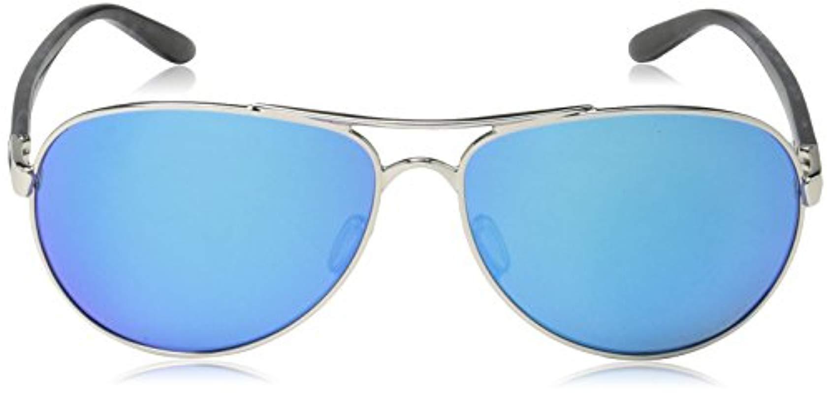 oakley feedback blue