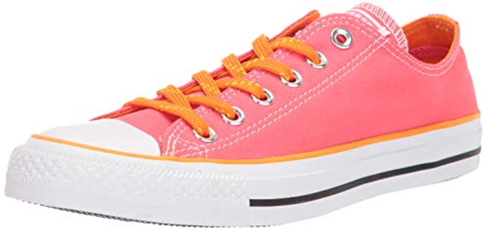 neon pink converse