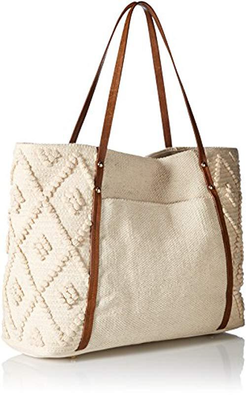 steve madden beach bag