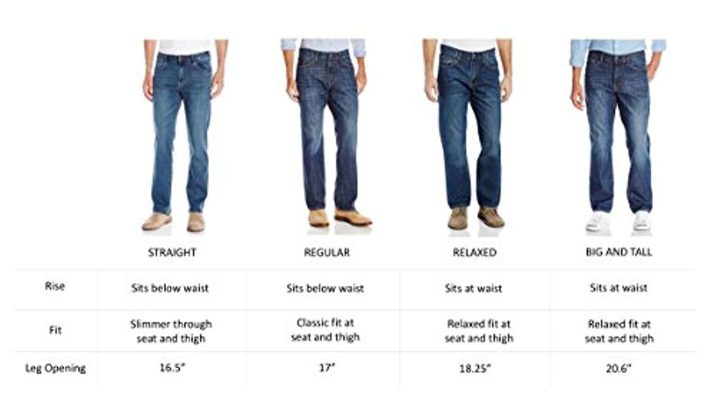 difference between straight fit and regular fit