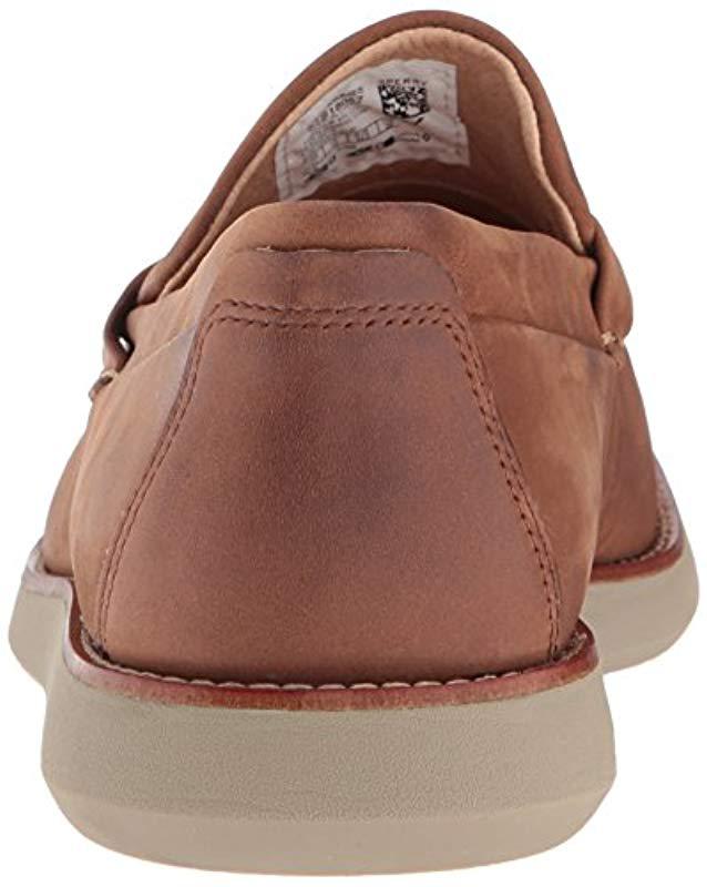 sperry kennedy penny