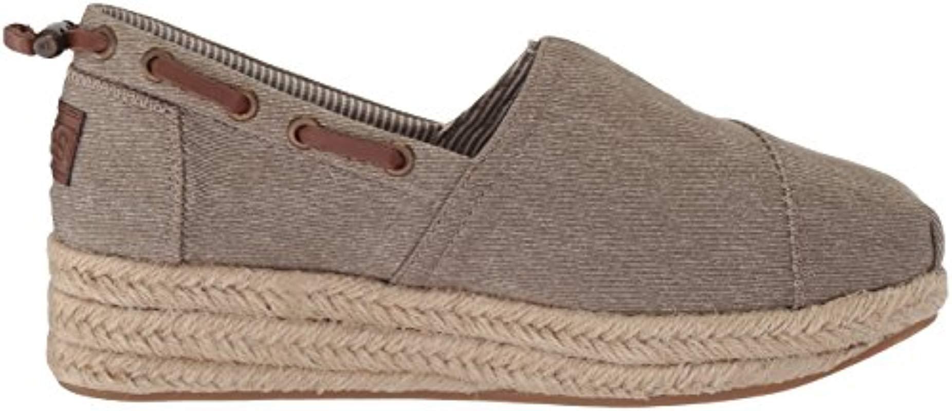 new skechers highlights