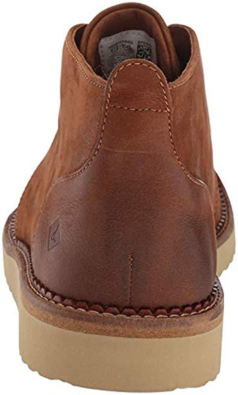 converse meaning math