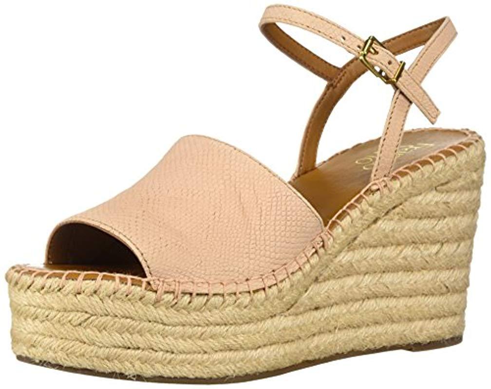 franco sarto cesia