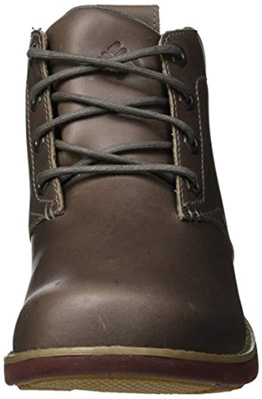columbia irvington ii boot