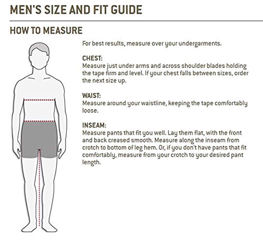 Measurement result