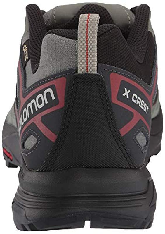 x crest gtx