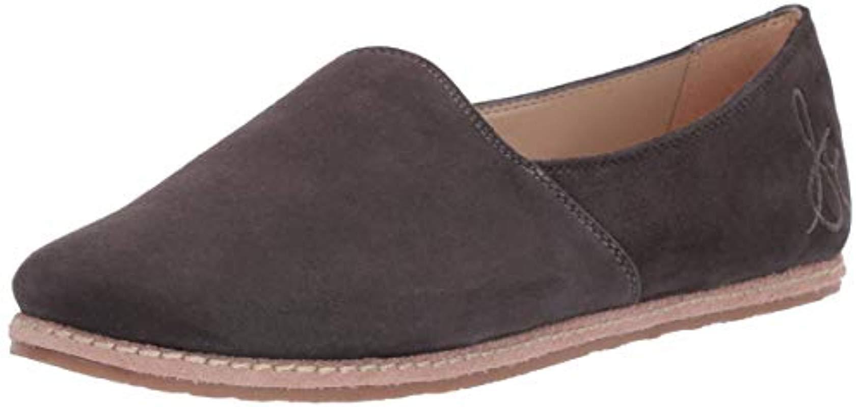 everie loafer
