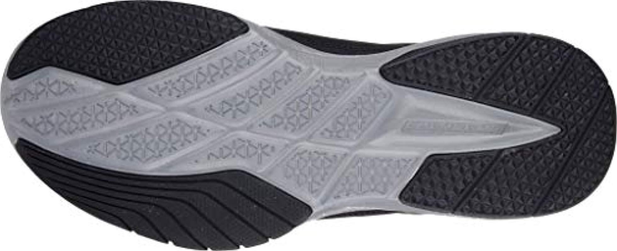 skechers burst tr 2017