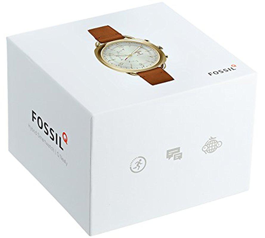 ftw1201
